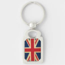 Zoek naar grunge sleutelhangers Union jack