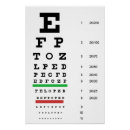 Zoek naar groot oog posters Visie
