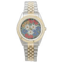 Zoek naar edelweiss horloges Alpen