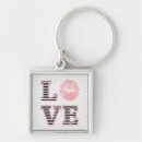 Zoek naar lippenstift sleutelhangers Schoonheidsverzorging