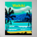 Zoek naar waikiki posters Landschap
