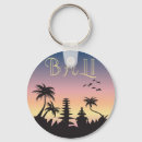 Zoek naar bali sleutelhangers Vakantie
