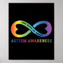 Zoek naar syndroom posters Handicap