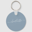 Zoek naar persoon sleutelhangers Schattig