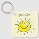 Zoek naar happy face sleutelhangers Aangepast