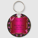 Zoek naar ontwerpers sleutelhangers Design