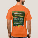 Zoek naar landschappen tshirts Landschapsarchitectuur