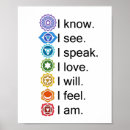 Zoek naar keel chakra posters Spiritualiteit