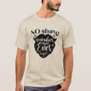 Zoek naar scheerbeurt tshirts Baard