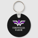 Zoek naar ehlers danlos sleutelhangers Fibromyalgie