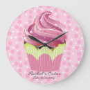 Zoek naar cupcakes kunst Roze
