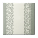 Zoek naar deeg tegels Olieachtig