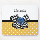 Zoek naar stippen muismatten Voor kinderen