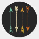Zoek naar boogschieten stickers Natuur