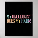 Zoek naar chemotherapie posters Voorlichting over borstkanker