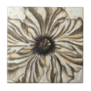 Zoek naar background tegels Botanisch