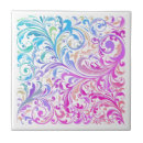 Zoek naar blauwe tegels Decoratief