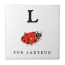 Zoek naar ladybug tegels Rood