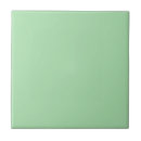 Zoek naar celadon tegels Modern