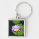 Zoek naar mexico sleutelhangers Maya