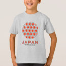 Zoek naar wasabi kleding Japan