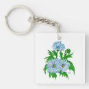 Zoek naar madeliefjes sleutelhangers Flora