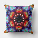 Zoek naar spirituele kussens Metafysisch