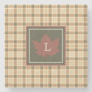 Zoek naar geruite onderzetters Familie