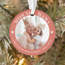 Zoek naar rouw ornamenten Modern