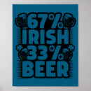Zoek naar iers bier posters Retro