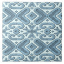 Zoek naar geometrisch tegels Stijlvol