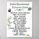 Zoek naar vintage kruiden posters Elk persoon