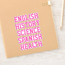 Zoek naar tieners stickers Trendy