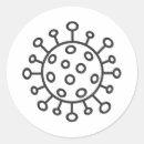 Zoek naar biohazard symbool stickers Virus