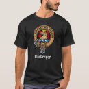 Zoek naar rob tshirts Kroon