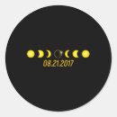 Zoek naar zonnepanelen stickers Wetenschap