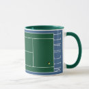 Zoek naar tennis mokken Naam