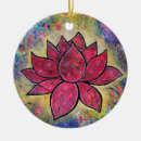 Zoek naar lotus flower ornamenten Spiritueel