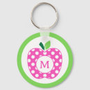 Zoek naar apple sleutelhangers Leraar