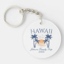 Zoek naar hawaii geschenken Beach