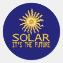 Zoek naar zonnen stickers Groen
