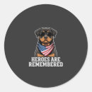 Zoek naar rottweiler hond stickers Hondenliefhebber