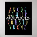 Zoek naar leraars giften posters Wiskunde