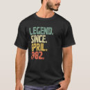Zoek naar 19 jaar oude kleding Jaren