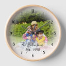 Zoek naar woonkamer klokken Voor hem/haar