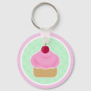 Zoek naar leuke cupcake sleutelhangers Schattig