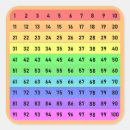 Zoek naar sin stickers Oranje