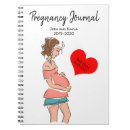 Zoek naar pregnancy notitieboeken Dagboek