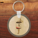 Zoek naar spoken sleutelhangers Grappig