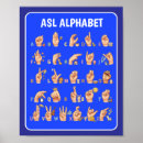 Zoek naar gebarentaal kunst Alfabet